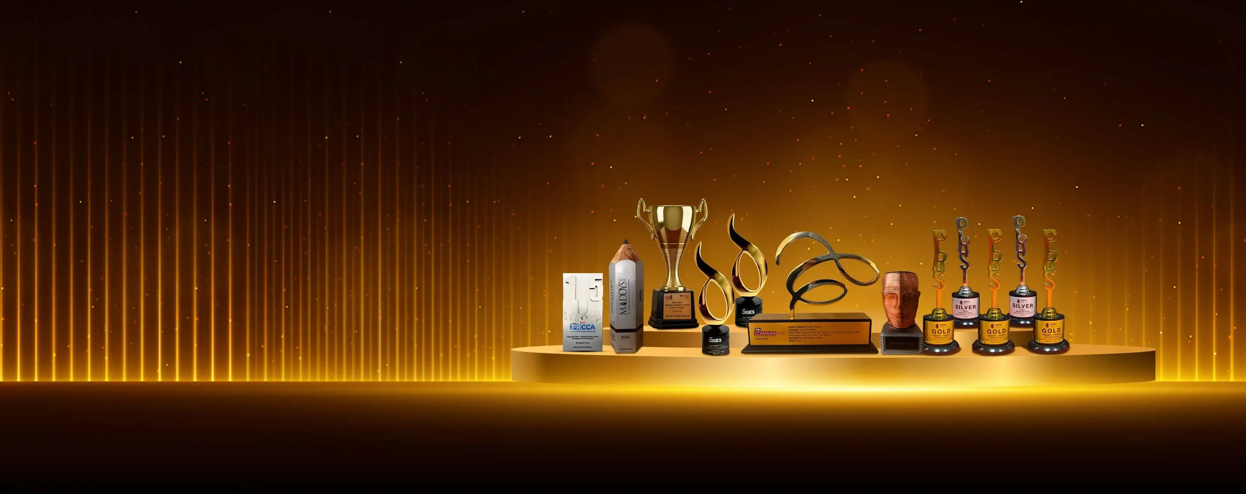 Awards and accolades of Murugappa Group companies