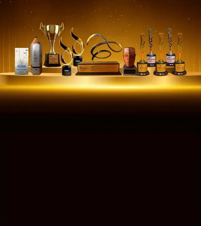 Awards and accolades of Murugappa Group companies
